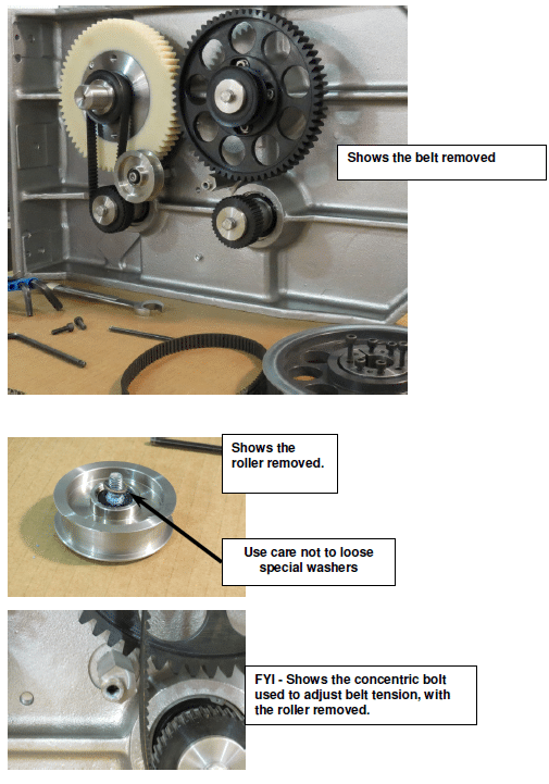 Horizontal Gear Change Procedures